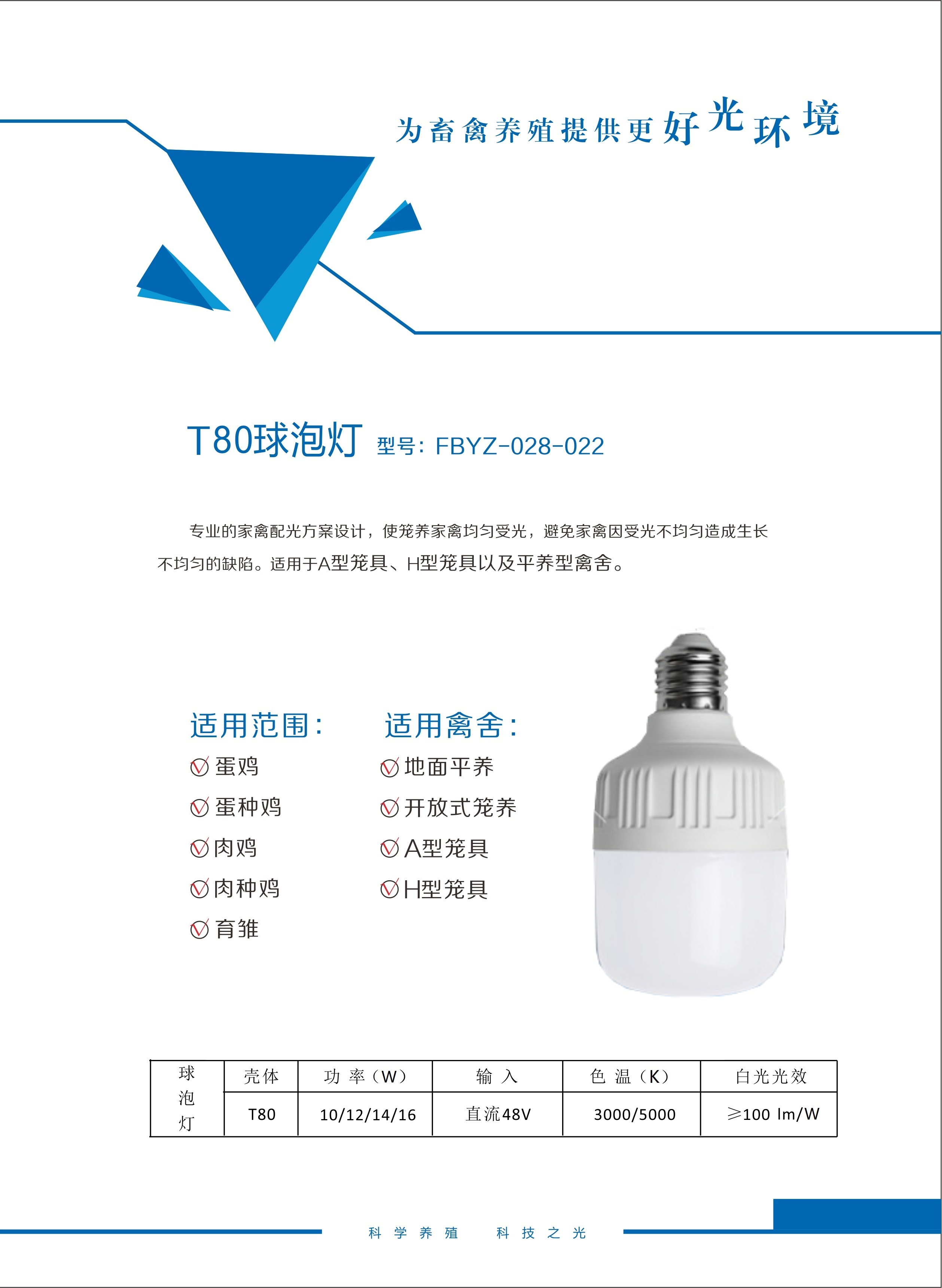 LED球泡灯系列