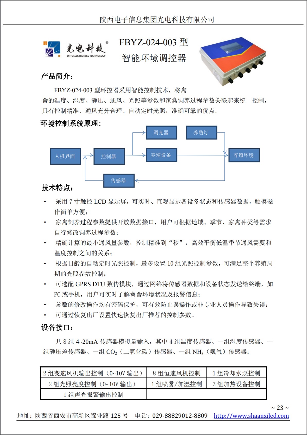 FBYZ-024-003型智能环境调控器