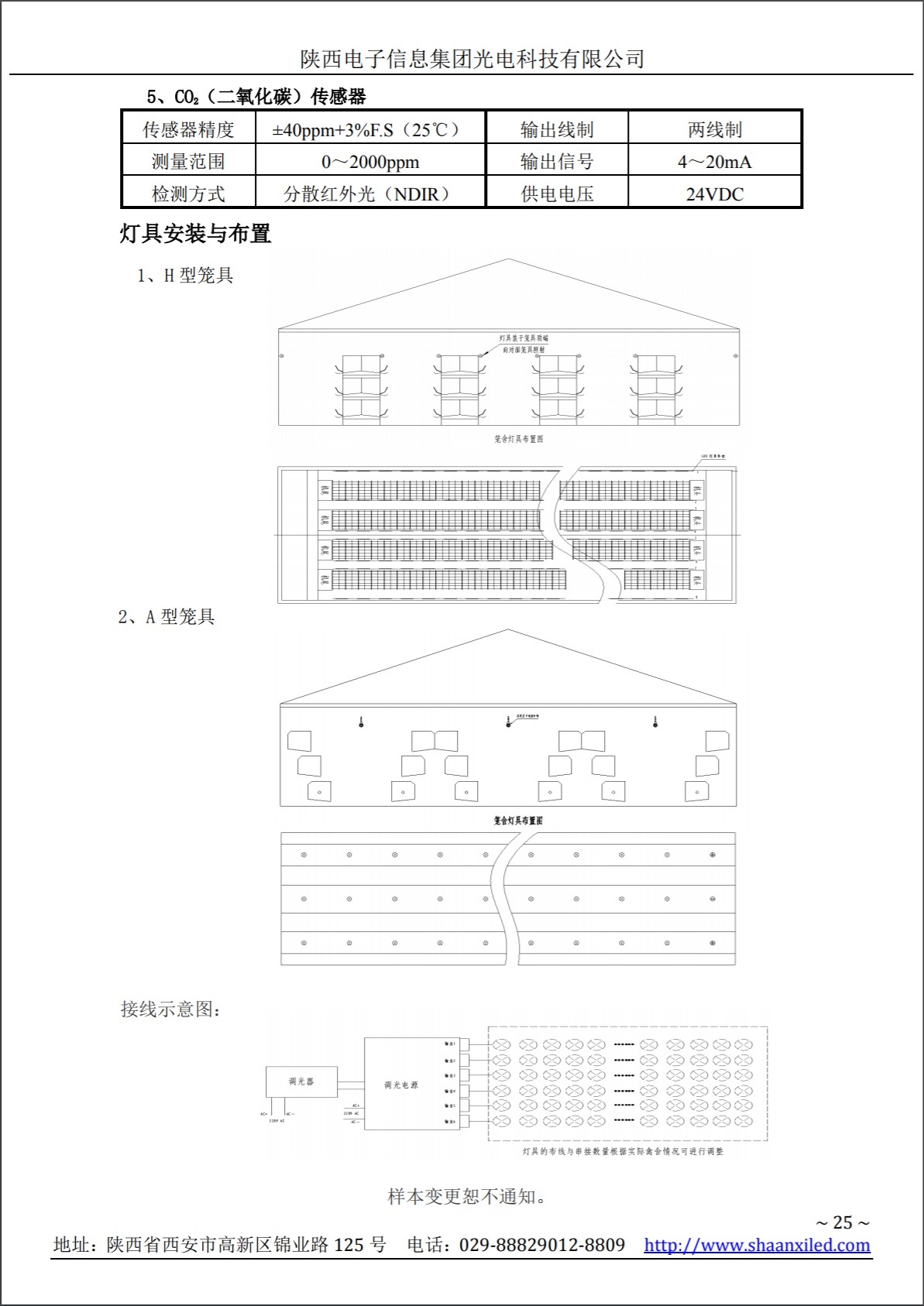 FBYZ-024-003型智能环境调控器